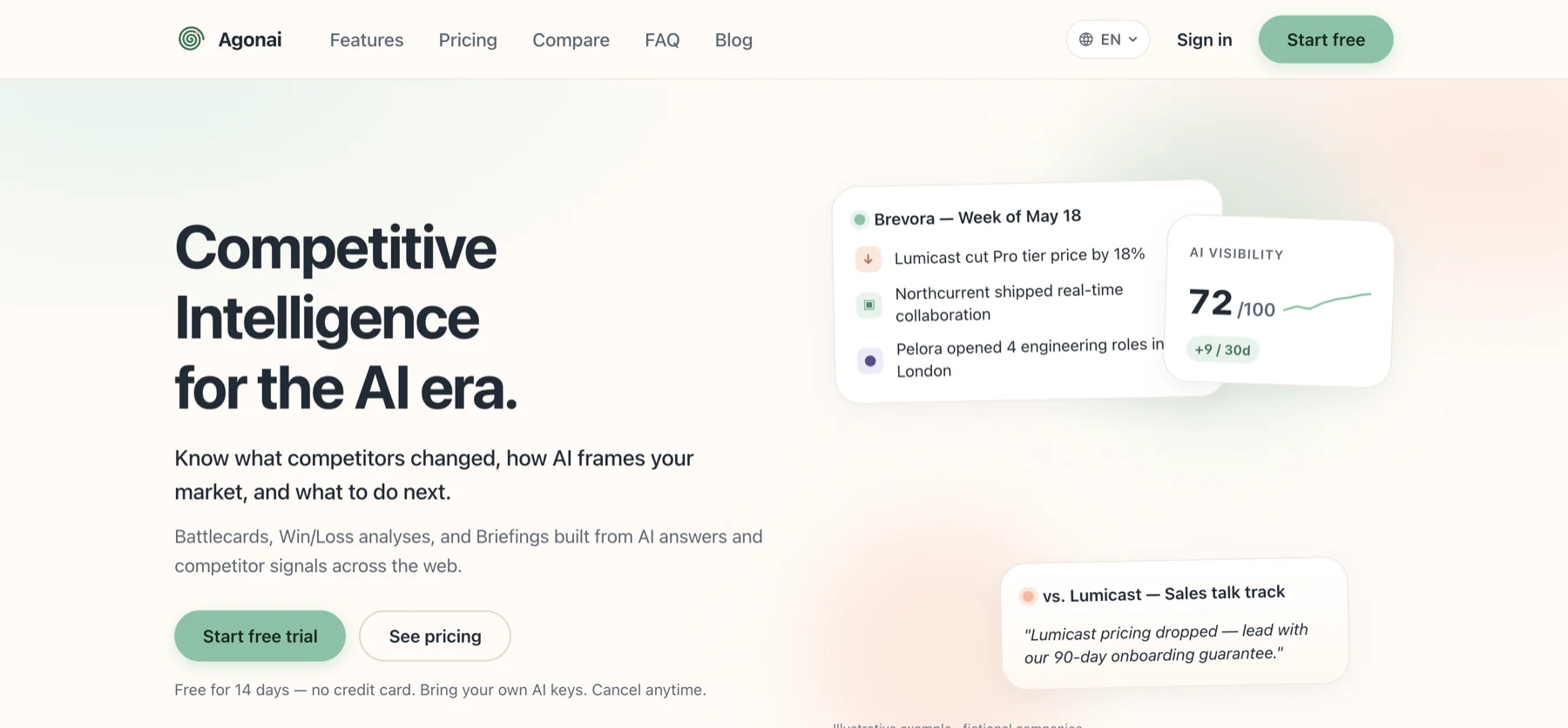 Agonai landing page showing a weekly competitor digest, an AI Visibility score of 72/100 and a sales talk track