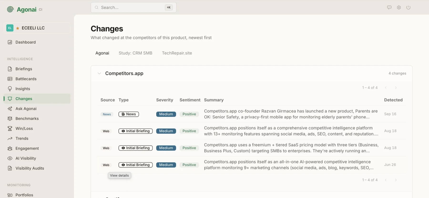 Changes table listing detected competitor changes with source, type, severity, sentiment, summary and detection date